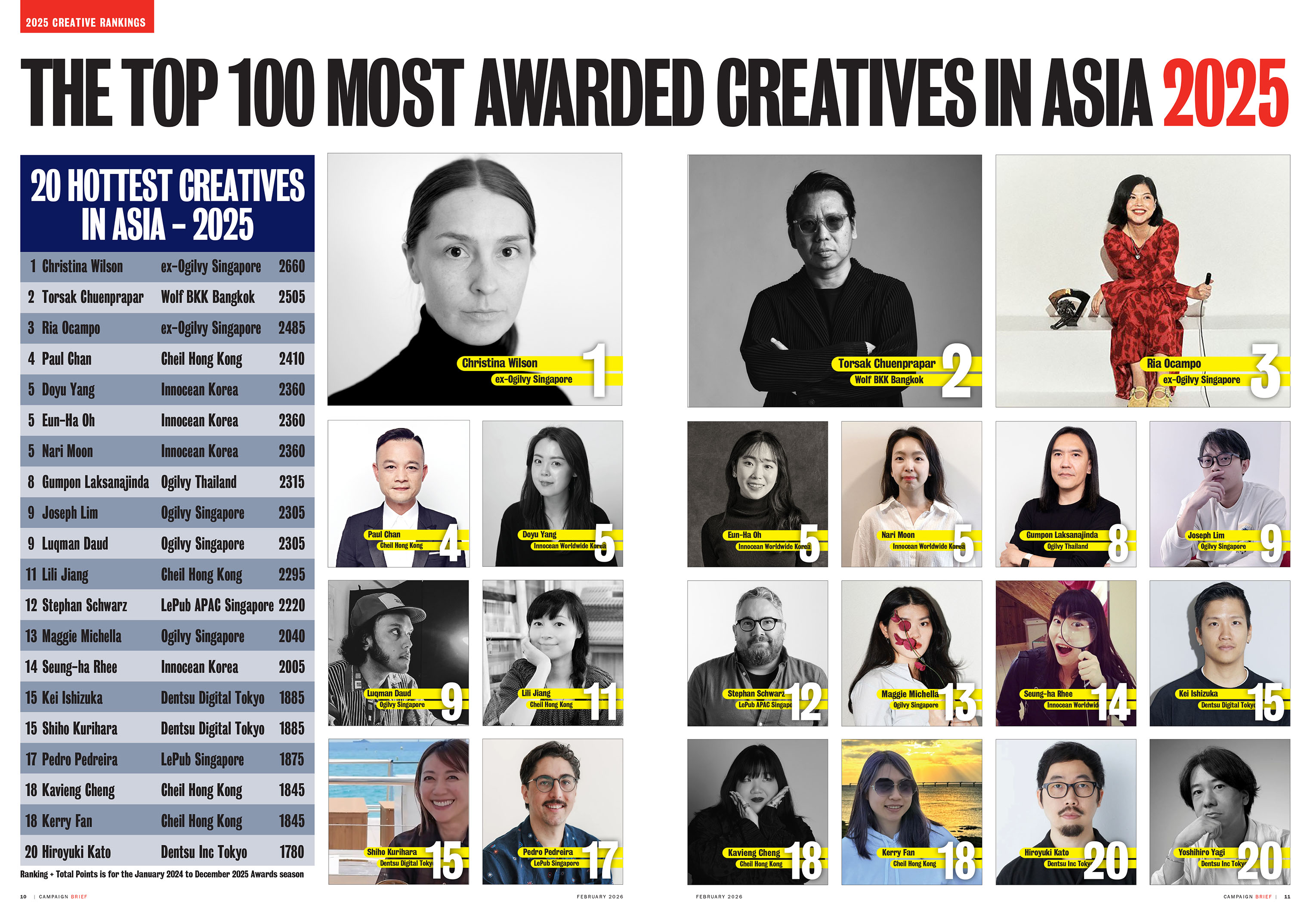 The Top 100 Most Awarded Creatives in Asia – 2025