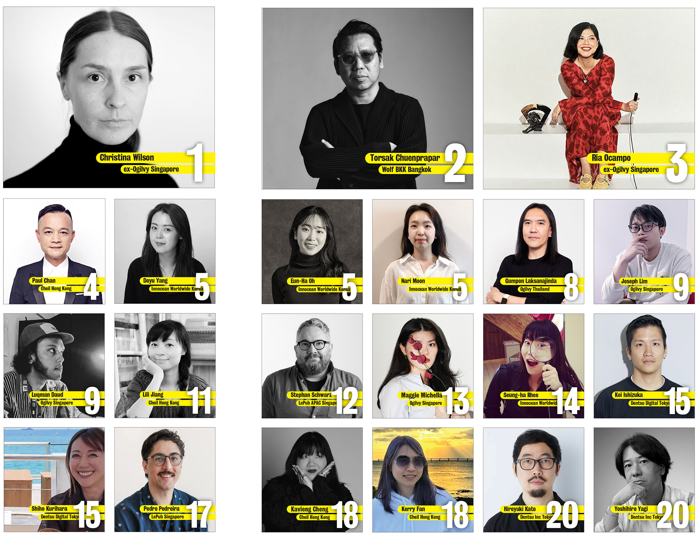 The Top 100 Most Awarded Creatives in Asia – 2025