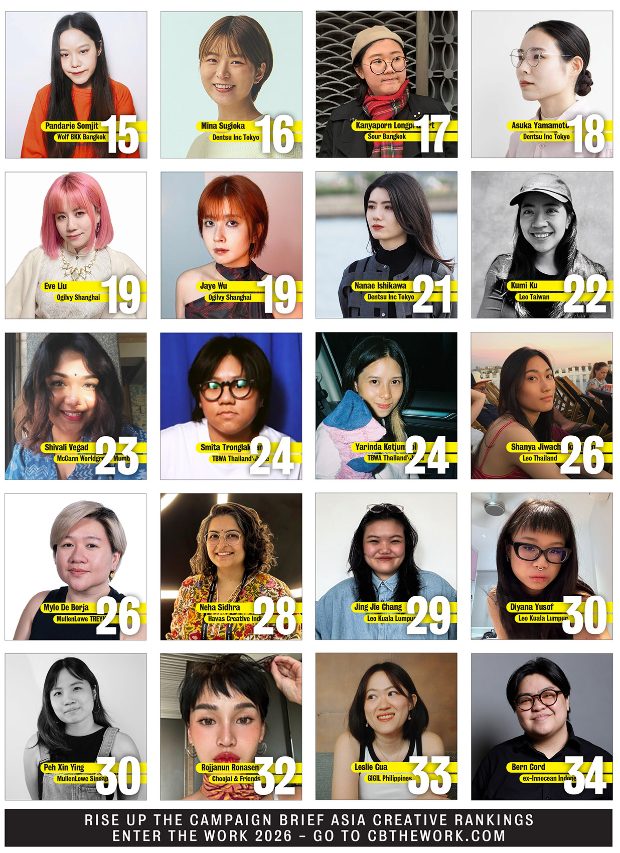 Asia’s top 40 most awarded women in Advertising