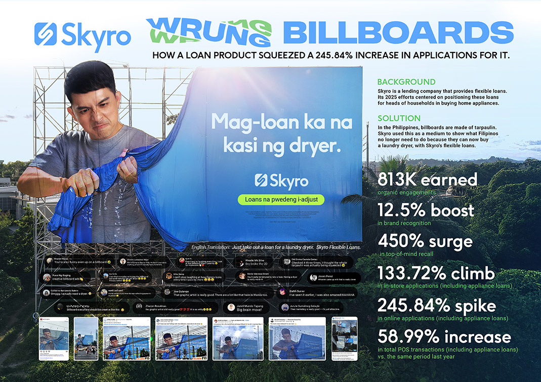 GIGIL wrings out billboards to convince Filipinos to get a Skyro Appliance Loan