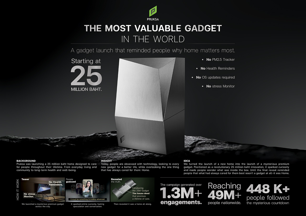 Pruksa disguises luxury home as the world’s most valuable gadget via Wolf BKK campaign