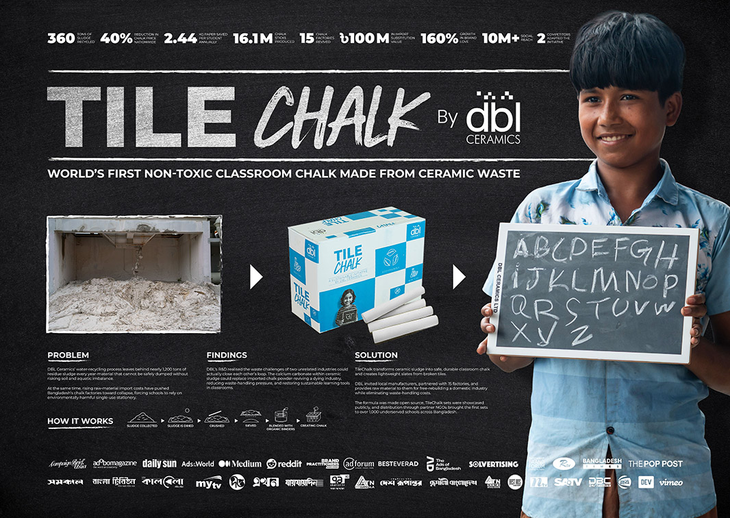 Bangladesh’s Cannes contenders: POP5 puts local creativity on the global stage