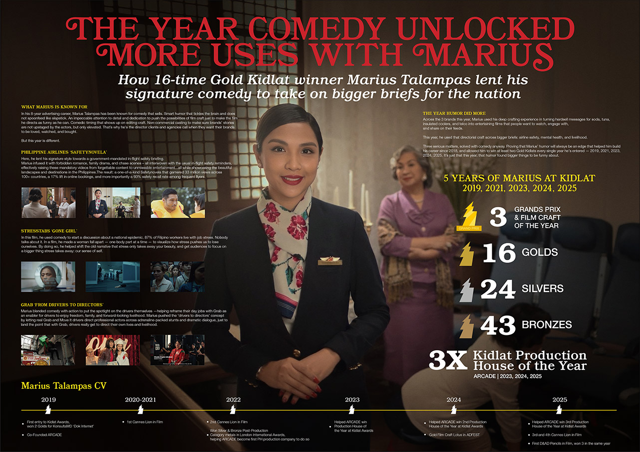 Arcade’s Marius Talampas wins inaugural Advertising Film Director of the Year at Kidlat