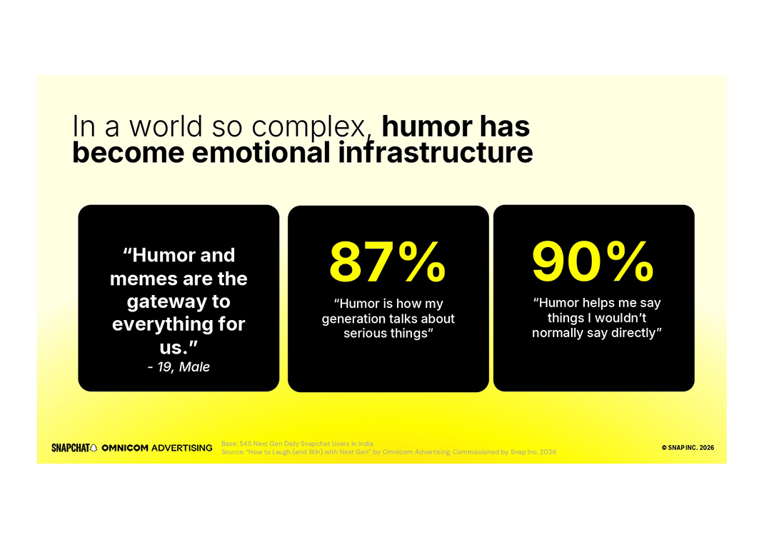 Omnicom Advertising and Snapchat launch global study into how Next Gen uses humour